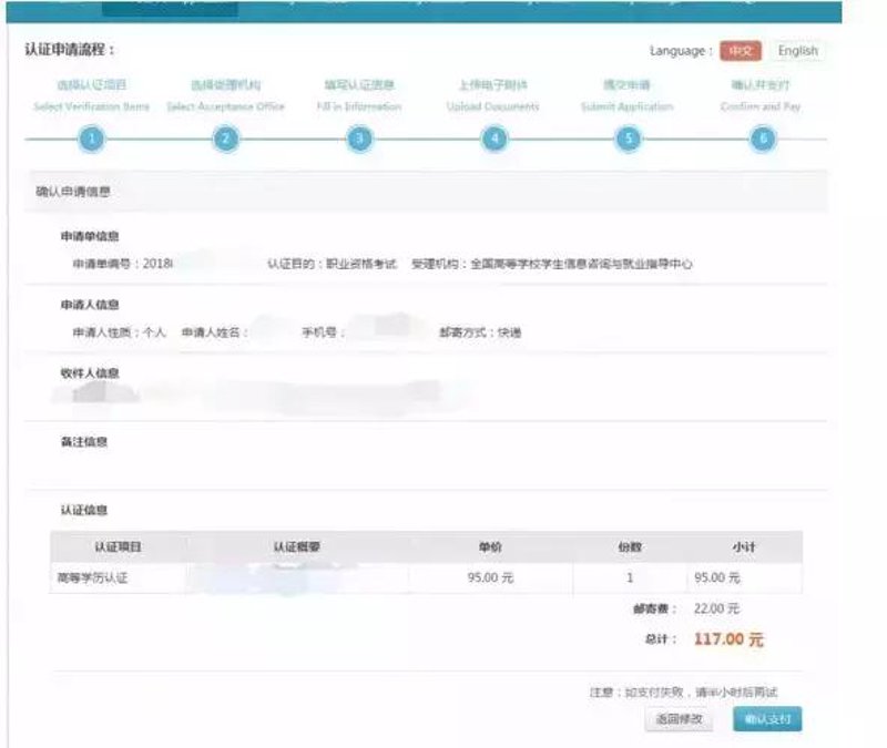 认证费用明细