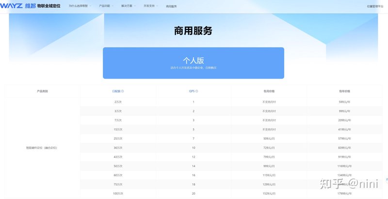 信息技术服务管理体系认证，这四个字背后蕴含着企业信息化管理的深度与广度。那么，如何理解这一概念，并从中获益？让我们一起探索。