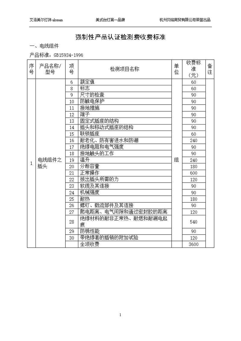 信息安全管理体系认证费用是多少？